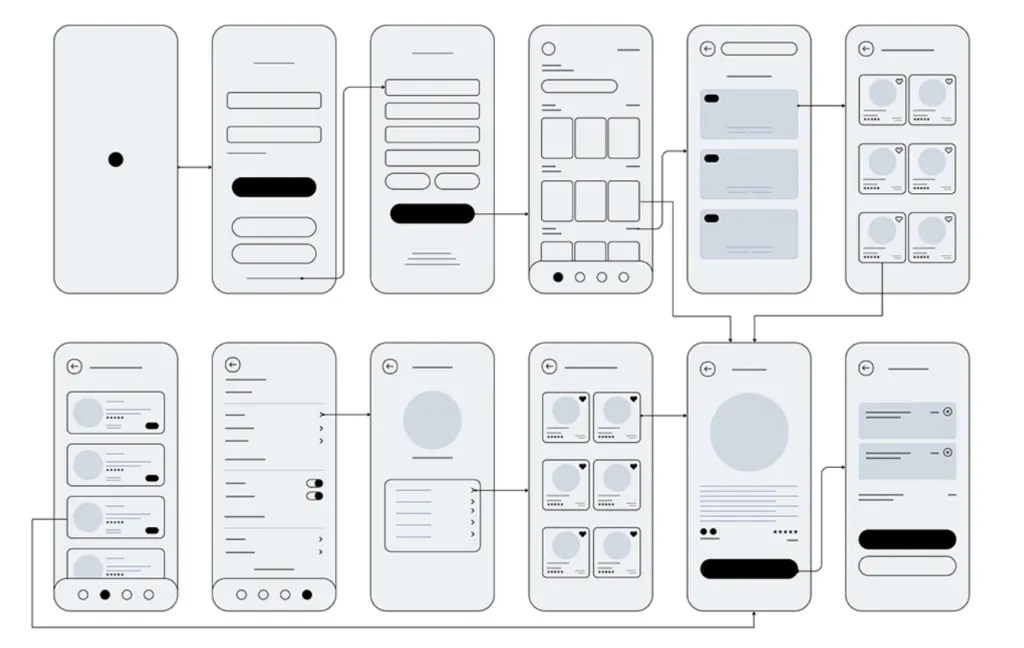 UX Wireframe Example
